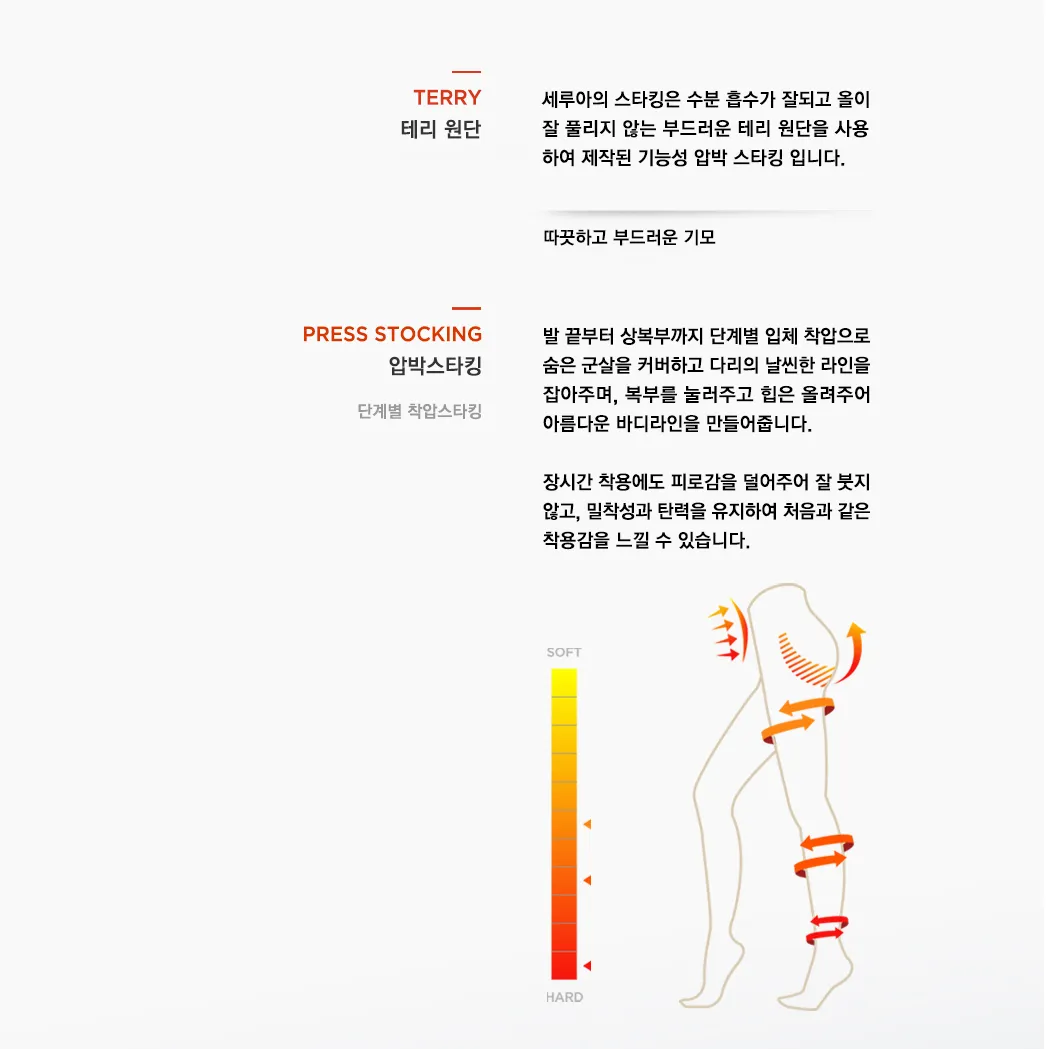 200M Slim Multi Stocking