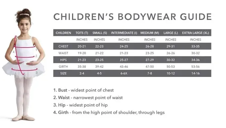 BRIEF (CHILDS)